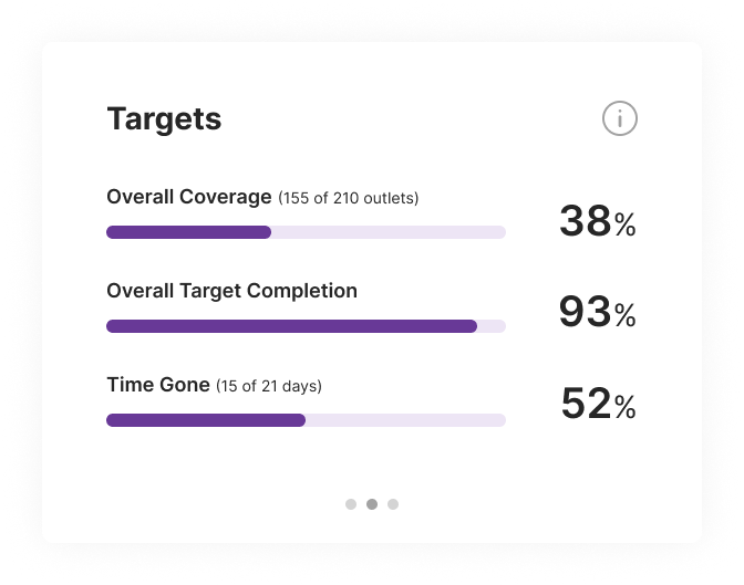 Upload UI element